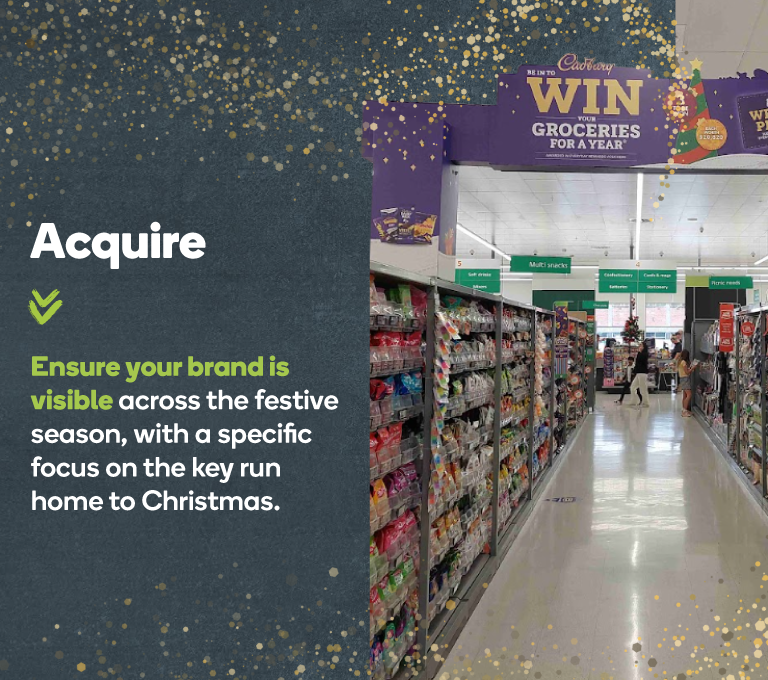 Christmas advertising on aisle ends in supermarket